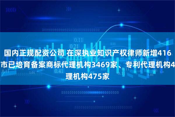国内正规配资公司 在深执业知识产权律师新增416名 全市已培育备案商标代理机构3469家、专利代理机构475家